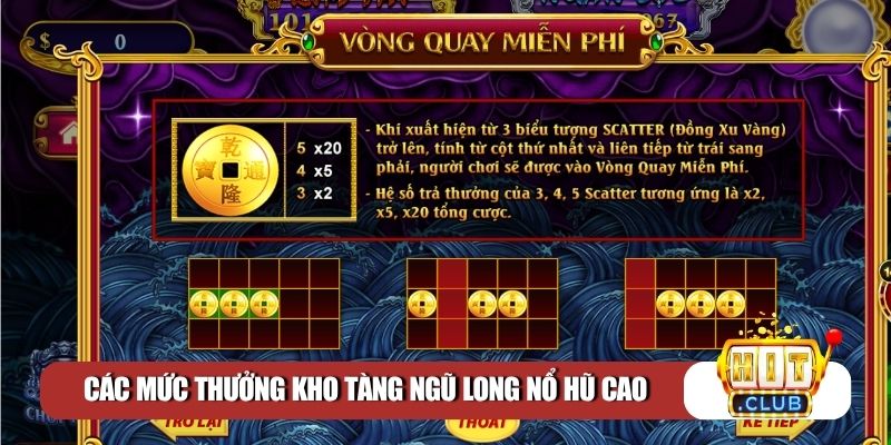 Các mức thưởng Kho Tàng Ngũ Long Nổ Hũ cao
