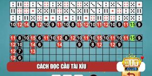 cách đọc cầu Tài xỉu cho người mới