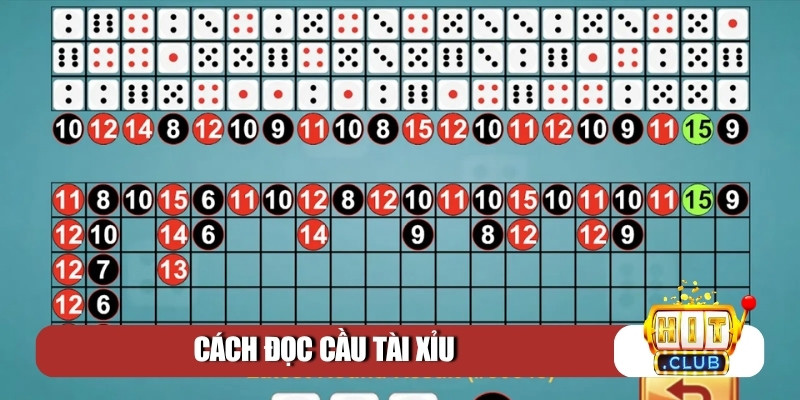 cách đọc cầu Tài xỉu cho người mới