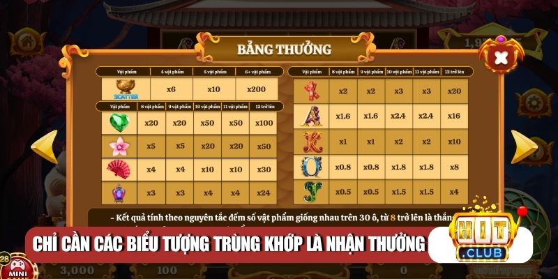 Chỉ cần các biểu tượng trùng khớp là nhận thưởng
