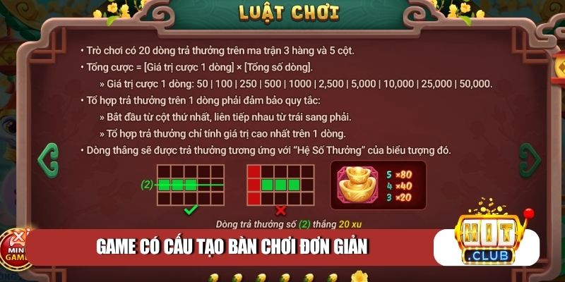 Game có cấu tạo bàn chơi đơn giản