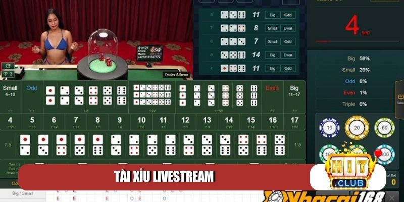 Tài xỉu livestream