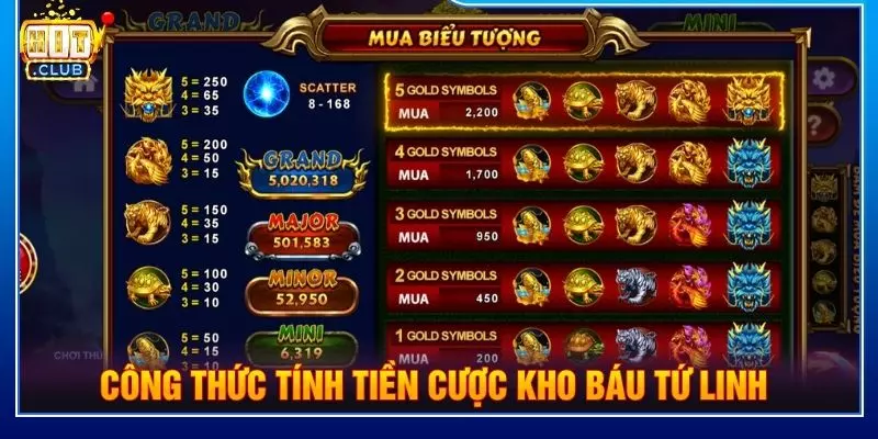 Công thức tính tiền cược kho báu tứ linh