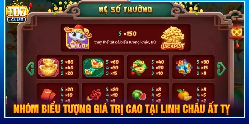 Nhóm biểu tượng giá trị cao tại linh châu ất tỵ 