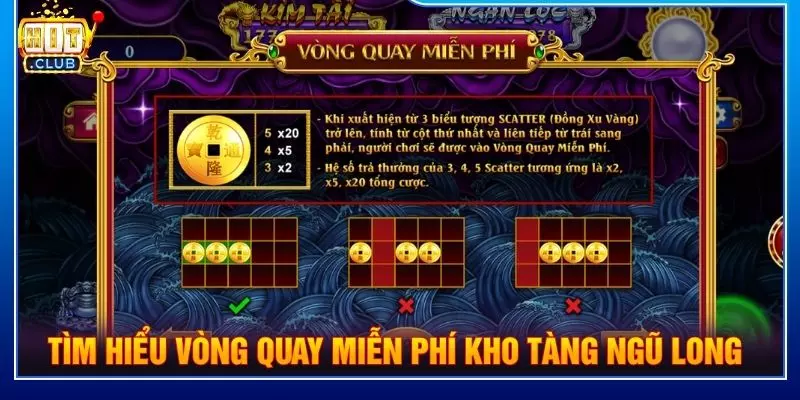Tìm hiểu vòng quay miễn phí kho tàng ngũ long