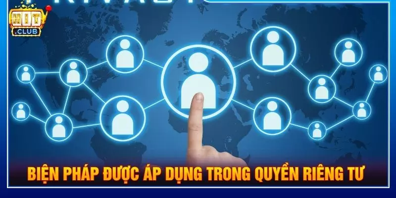 Các biện pháp được áp dụng trong quyền riêng tư