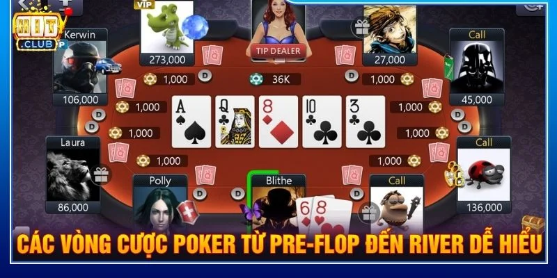 Các vòng cược Poker từ Pre-Flop đến River dễ hiểu