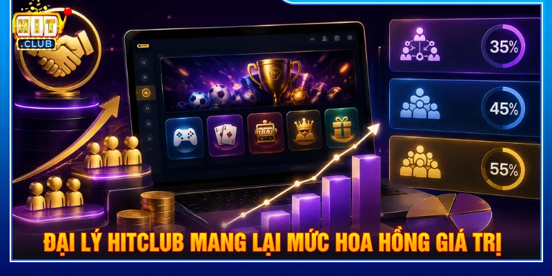 Chính sách hoa hồng đại lý HITCLUB thiết lập hấp dẫn