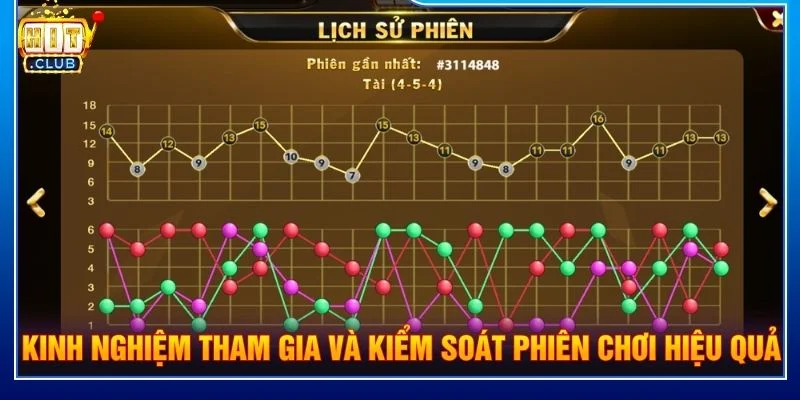 Kinh nghiệm tham gia và kiểm soát phiên chơi hiệu quả