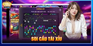 Soi Cầu Tài Xỉu Tại HitClub: Phân Tích Cầu Chuẩn 2026