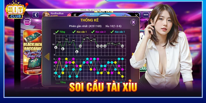 Soi Cầu Tài Xỉu Tại HitClub: Phân Tích Cầu Chuẩn 2026