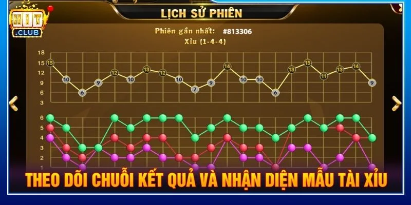 Theo dõi chuỗi kết quả và nhận diện mẫu Tài Xỉu