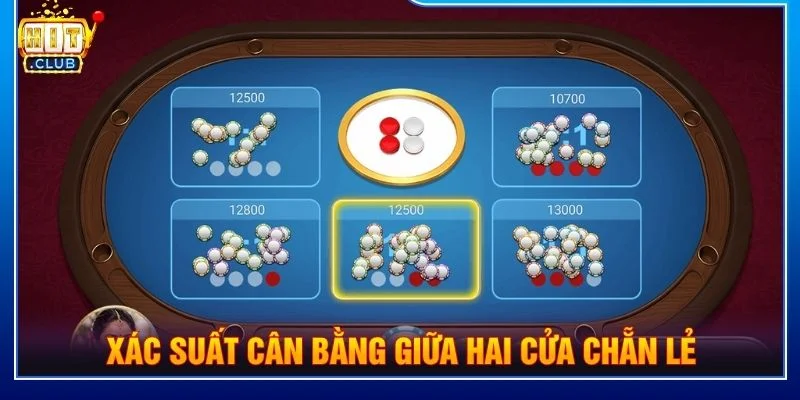 Xác suất cân bằng giữa hai cửa chẵn lẻ